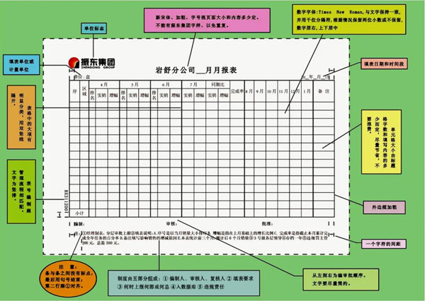 恒峰g22 造度表格化 恒峰g22 造度表格化