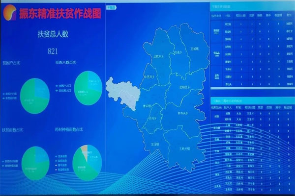 恒峰g22,恒峰g22,数据化治理 恒峰g22,恒峰g22,数据化治理