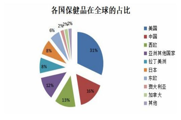 恒峰g22,恒峰g22,数据化治理 恒峰g22,恒峰g22,数据化治理