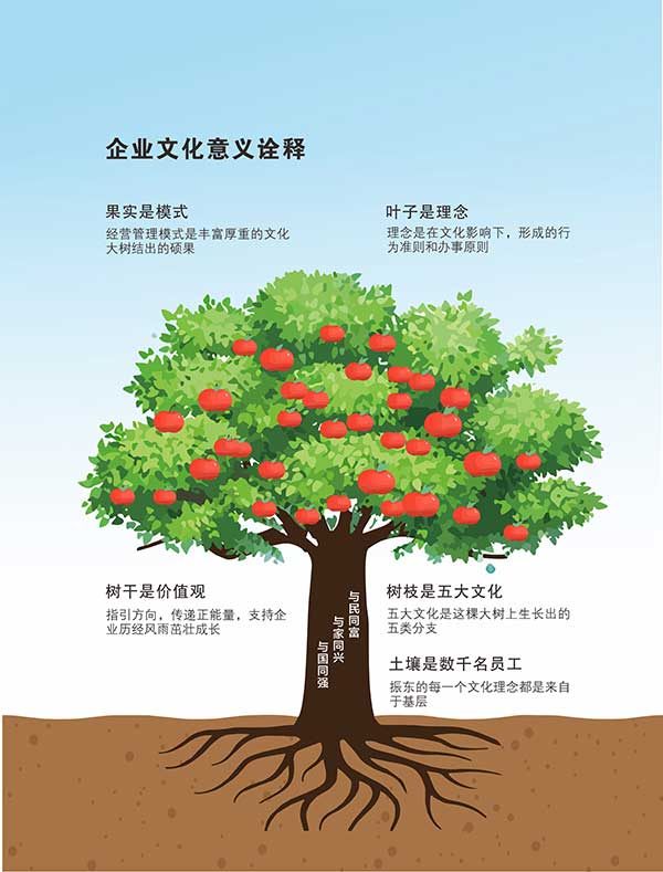 恒峰g22企业文化,企业文化,恒峰g22 恒峰g22企业文化,企业文化,恒峰g22