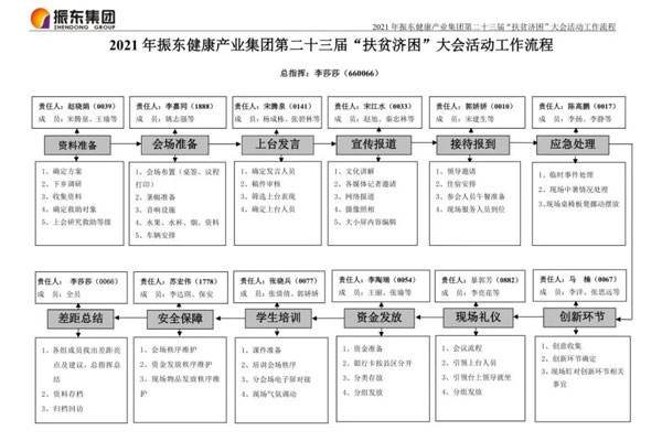 ���g22����ƶ�����ա��������ͼ