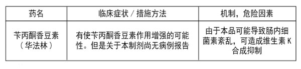 ͷ�߿�뿿���